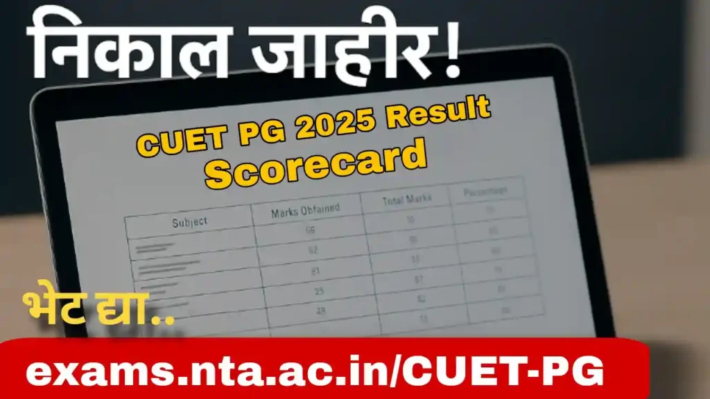 CUET PG 2025 Result
