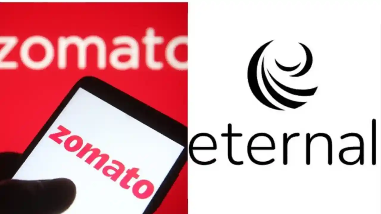 eternal share price
